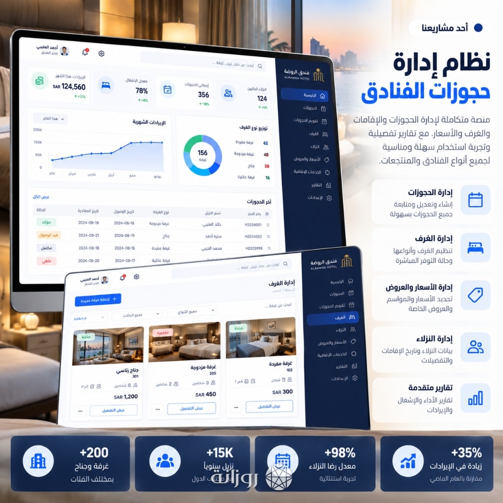نظام إدارة حجوزات الفنادق
